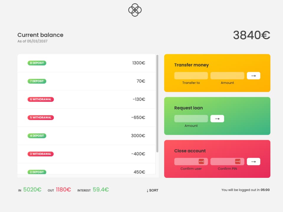 Bank Dashboard